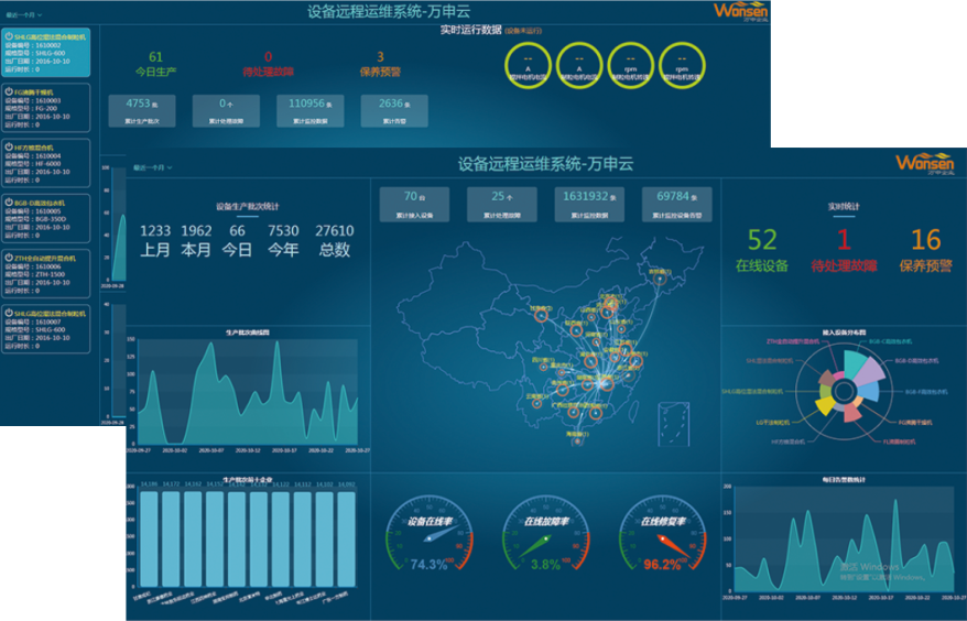 Remote operation and maintenance system